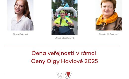 Online hlasování o Ceně veřejnosti 2025