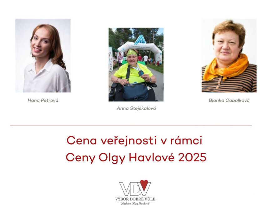 Online hlasování o Ceně veřejnosti 2025